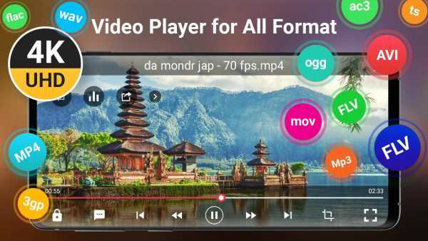 PLAYme - HD Video Player & Music Player screenshot 2