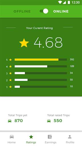 Cabber Driver(native) screenshot 5