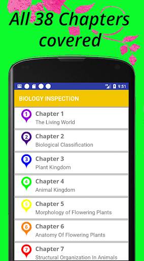 Biology NEET Inspection screenshot 1