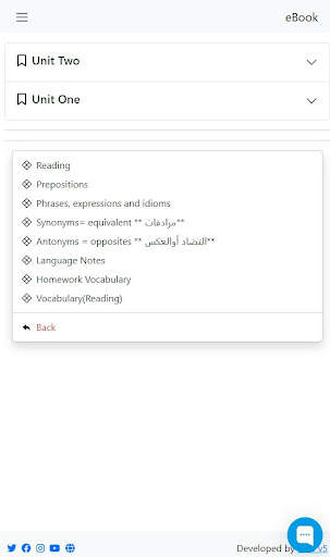 Hassan El Naggar Ebook screenshot 4