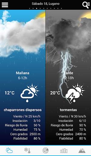 El tiempo en Suiza screenshot 9