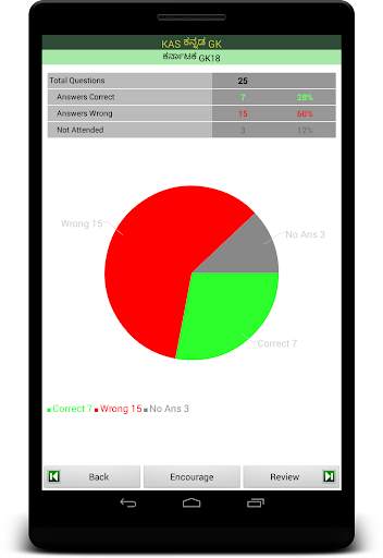 KAS Exam Prep (Kannada) screenshot 11