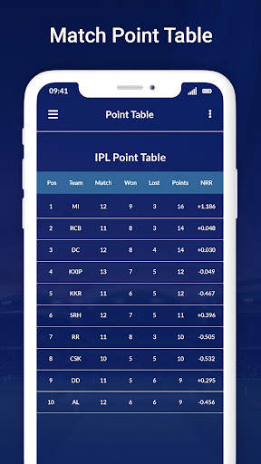 Cricket Live line: Live Score screenshot 5