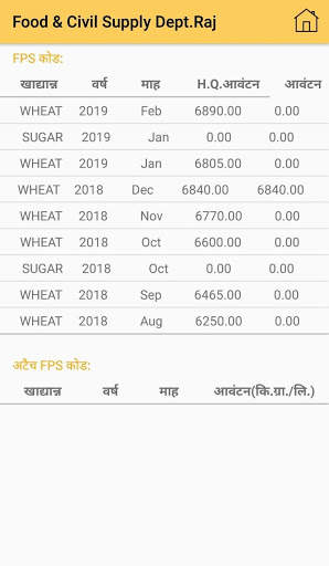 Ration Darpan ePDS Rajasthan screenshot 6
