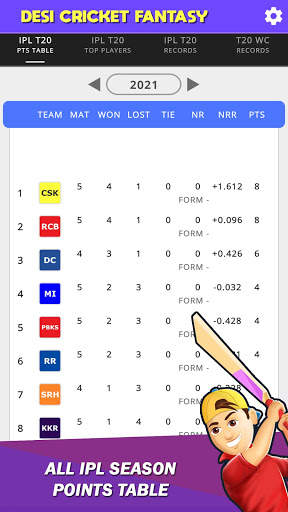 Desi Cricket Fantasy screenshot 6