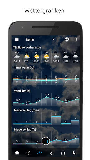 Sense V2 Flip Clock & Weather screenshot 8