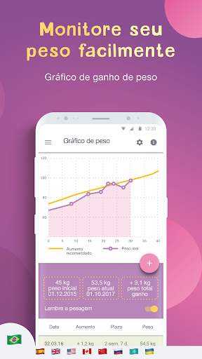 AMMA Calendário Gestacional: Calculadora do Parto screenshot 7