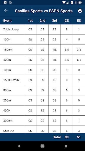 My Track and Field Team for coaches screenshot 8