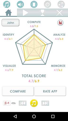 Super Brain Training screenshot 1