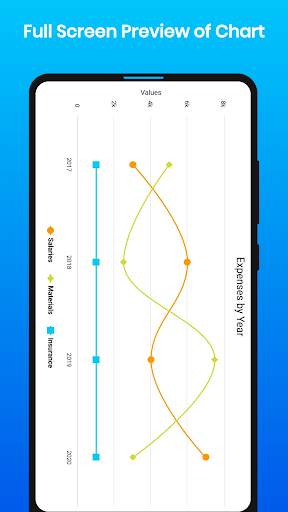 Chart Maker Pro - Create Chart screenshot 3