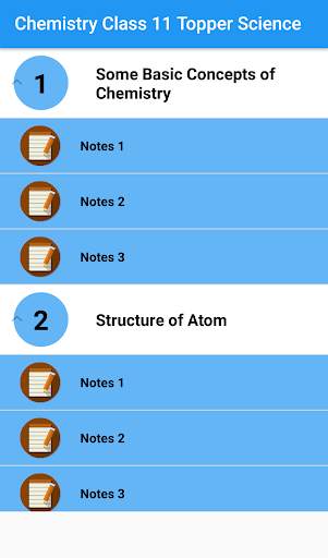 Chemistry Class 11 Notes Topper Science скриншот 3