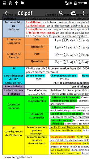 Economie générale: Résumé (2BAC-Gestion Comptable) скриншот 3