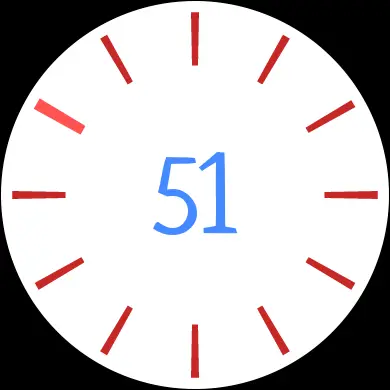 just1minute Watch Face screenshot 3
