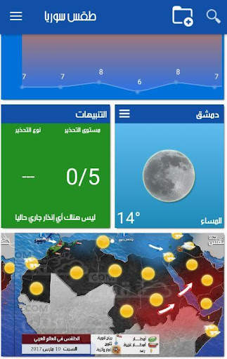 Syria Weather screenshot 3