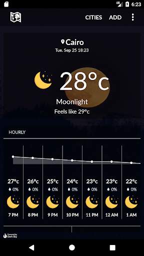 Africa Weather screenshot 1