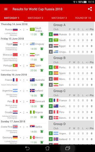 Results for World Cup Russia 2018 screenshot 4
