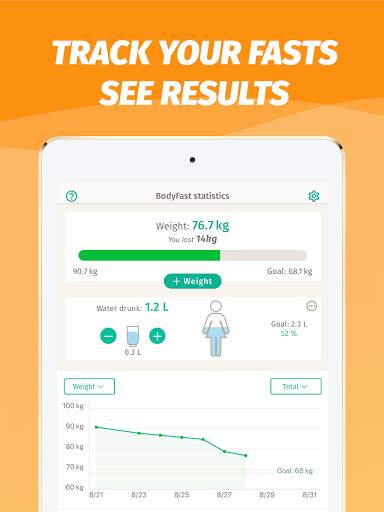 BodyFast Intermittent Fasting Tracker - Diet Coach screenshot 11