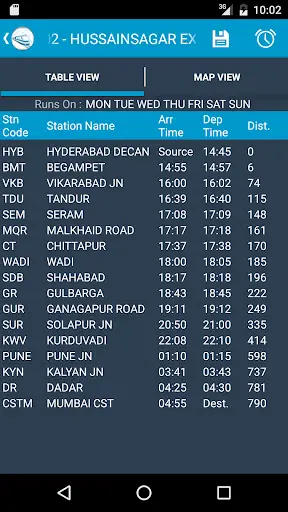 Indian Rail Train Status screenshot 2