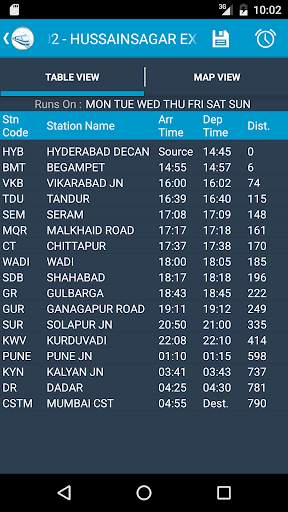 Indian Rail Train Status screenshot 2