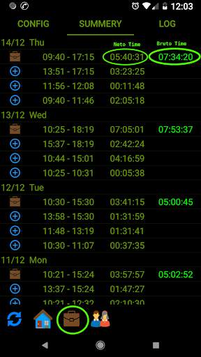 Wifi Time Tracker - door to door time measurement screenshot 1