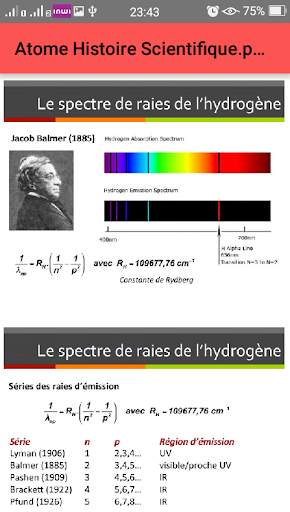 chimie: histoire de l’atome screenshot 5