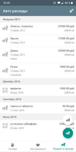 Автомобильные расходы скриншот 5