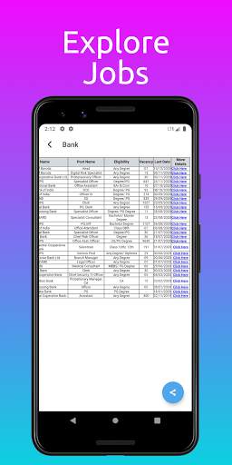 Sarkari Jankari Sarkari Result screenshot 7