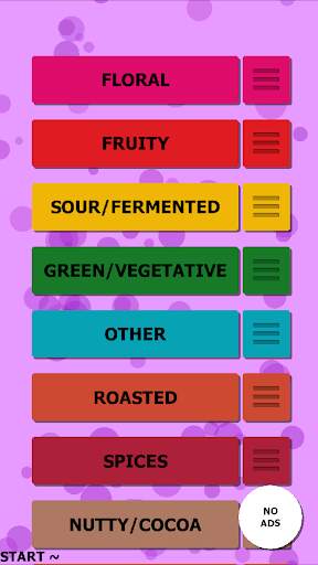 Coffee Flavour Wheel App screenshot 2