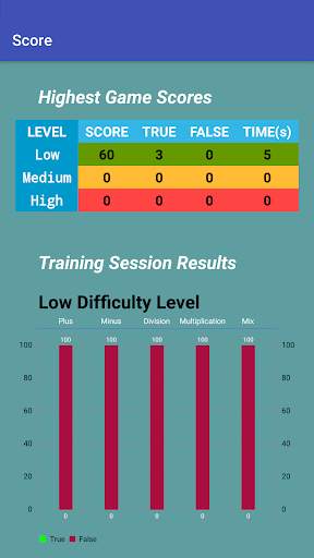 Kids Math Game screenshot 4