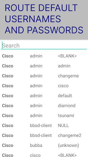 WiFi Router -Setup screenshot 3