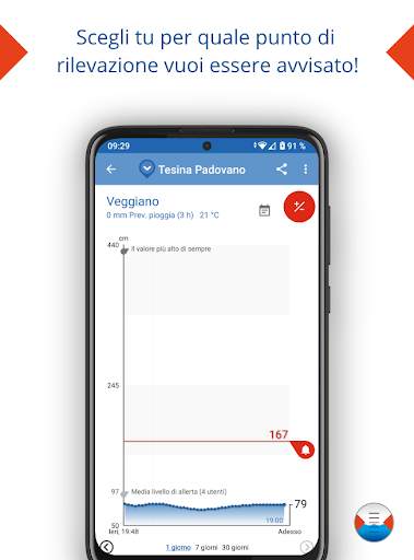 Livello Acque HydroSOS screenshot 2
