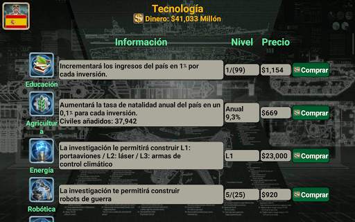 Imperio de Europa screenshot 11