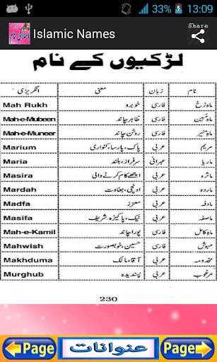 Bachon Ky Islamic Names screenshot 8