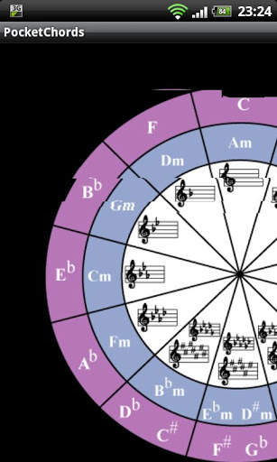 Guitar chords, tabs and songs screenshot 6