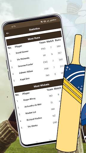 Cricket World Cup 83 screenshot 4