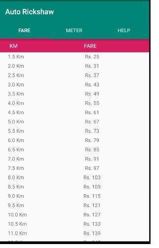 Auto Rickshaw Fare Calculator screenshot 2