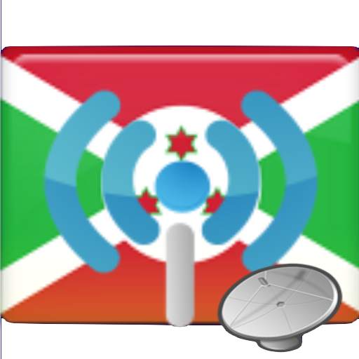Burundi Direct News 5.3.2