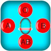 Blood Group Scanner Prank 1.2