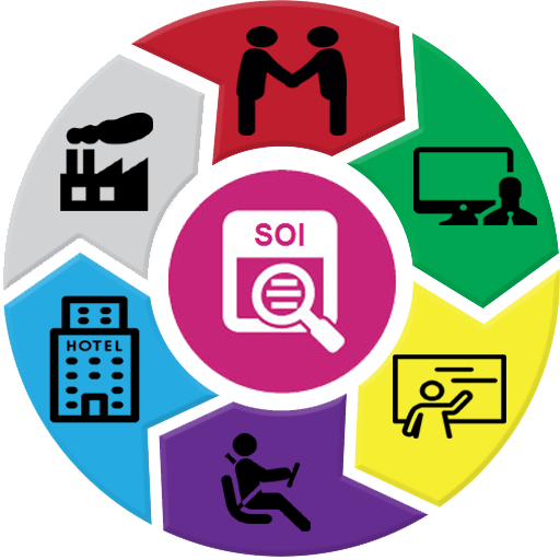 SO India best job search app icon