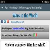 Wars in the World logo
