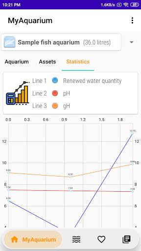 MyAquarium Fish tank manager screenshot 3