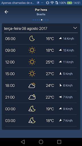 Freemeteo screenshot 4