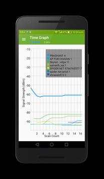 WiFi Analyzer screenshot 4
