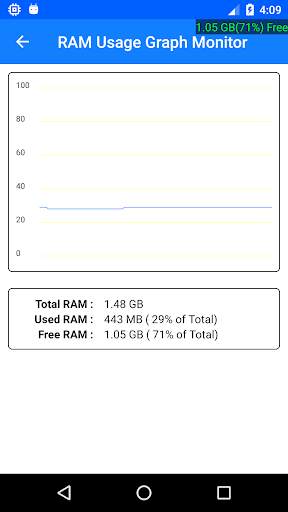 Live RAM Monitor screenshot 4