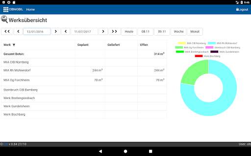 CIBMOBIL screenshot 10