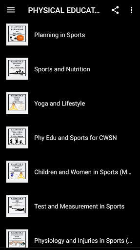 PHYSICAL EDUCATION CLASS 12 REVISION NOTES screenshot 1