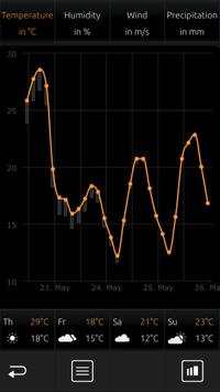 CUBEVISION APP (Obsolete) screenshot 5