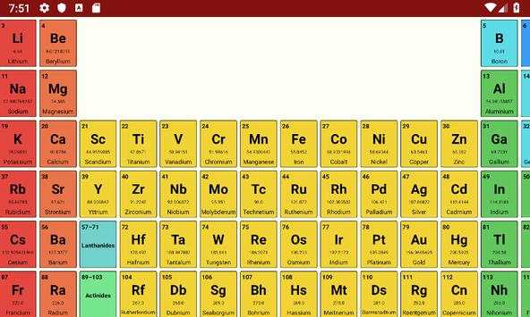 Periodic Table скриншот 2