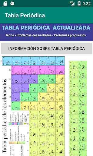 Tabla Periódica screenshot 1