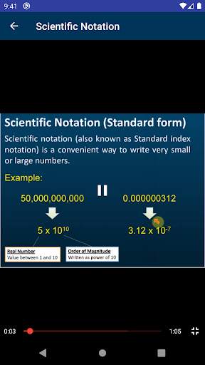 Fast Revision – SPM Notes and Online Tuition Video скриншот 4
